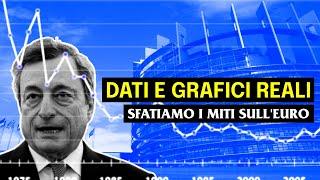 L'impatto dell'Euro in Italia: economista smonta tutti i falsi miti [con Valerio Malvezzi]