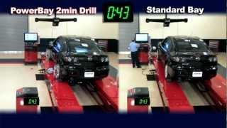 Only 2 minutes to improve wheel alignment servicing productivity