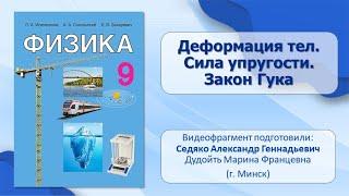 Тема 17. Деформация тел. Сила упругости. Закон Гука