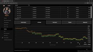 GGPoker BRC | NL25 | $200 to $2000 | Session [32/?]