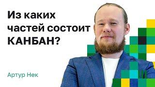 Из чего состоит канбан метод? Обзор инструментов канбан за 10 минут.