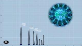 CYMATICS-CIMATICA-CYMATIC: Experiment 17 (The Voice)