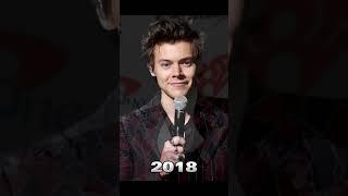 Harry Styles Transformation... #shorts #viral #harrystyles #transformation