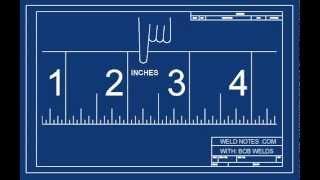 How to Read an Inch Ruler or Tape Measure