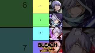 TOP 10 GIN CHARACTERS (OCTOBER 2023) Bleach: Brave Souls Best Units RANKING Tier List {EDIT}