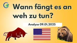 US Aktienmarkt verweigert weiter die Realität – wann setzt die Korrektur richtig ein?