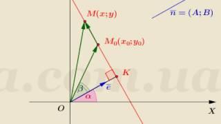 Видеоурок "Нормальное уравнение прямой"