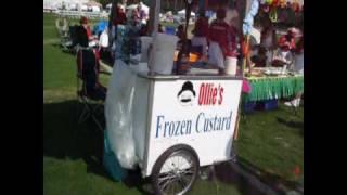 Bob's Scoop School Video-Cart Sales