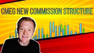 CMEG New 2024 Commission Structure! Cheap!