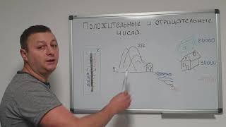 Математика 6 класс. Положительные и отрицательные числа.