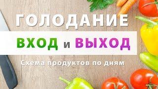 Вход в голодание. Выход из голодания. Подготовка, инструкция, схема продуктов по дням