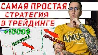 +1000$ В МЕСЯЦ НА ЭТОЙ ПРОСТОЙ СТРАТЕГИИ!!! @CryptoMafiaScalp scalping | Introday