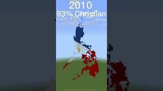 Philippine christianity evolution #minecraft #minecraftmeme #recommended #shorts