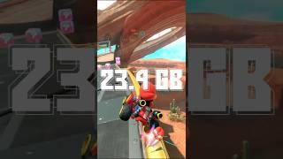 How Big Are Switch 2 Games?