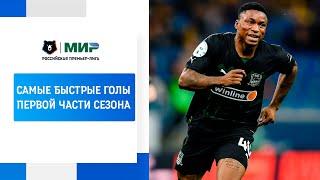 RPL fastest goals of the season's first part | RPL 2022/23