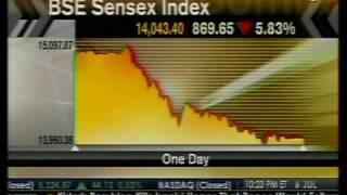 Indian Financial Stocks - Bloomberg