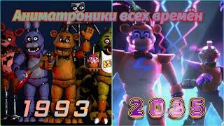 Все виды аниматроников из Five Nights at Freddy's — Вселенная FNaF