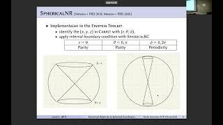 Lewei Ji -- Numerical Relativity in Spherical Coordinates with SphericalN