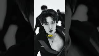 Who owned Ateez " Not Okay " Era(In my opinion, No hate) #kpop #kpopshorts #shorts #ateez #fypシ