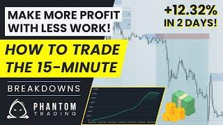 How To Trade The 15-Minute Timeframe | +12.32% Profit | MUST WATCH | Forex Smart Money Simplified