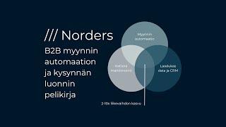 Webinaari: B2B myynnin automaation ja kysynnän luonnin pelikirja