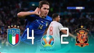 Italy  ⁴1×1²  Spain Euro 2020 Sime Final Extended HighLight Match Full HD 1080P 《البلوشى》