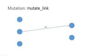 NEAT - Introduction