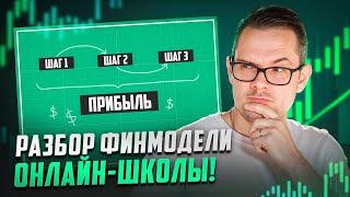 Онлайн-школа: разбор финмодели ЗА 5 МИНУТ!