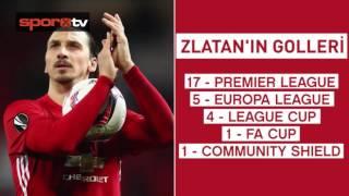 Rakamlarla Zlatan Ibrahimovic!