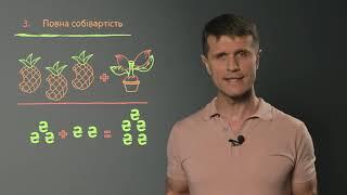 Власна справа. Собівартість продукту. Від знань до грошей 5-7-9.