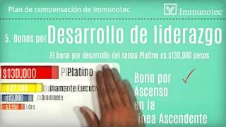 PLAN DE COMPENSACIÓN DE IMMUNOTEC