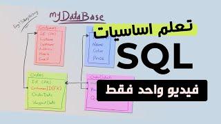 تعلم أساسيات SQL | كورس كامل + مشروع عملي