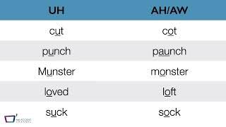 How To Pronounce /UH/ vs. /AH/ {American Accent Training}