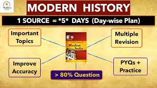 MODERN HISTORY -- *Final Study Plan* | Secret For Improving ACCURACY | ThinkBasic Folks