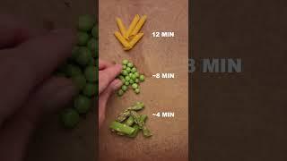 Easy Asparagus Pesto Pasta