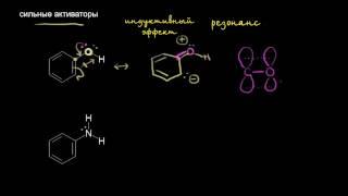 Орто-пара ориентанты. II