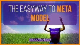 The easyway to NLP Metamodel