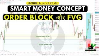 Trading Success: Master SMC Order Blocks & Fair Value Gaps (FVG) in Hindi! | Trading Techx