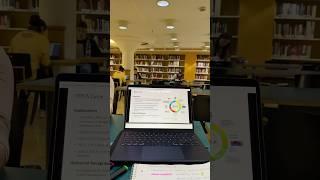 only function in 2025  #unistudent #function #studies #masterstudent
