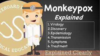 Mpox Virus Overview - Signs, Causes, Diagnosis & Prevention Guide | Public Health