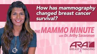 How Has Mammography Changed Breast Cancer Survival?  | The Mammo Minute