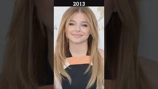 Chloë Grace Moretz Transformation (2004 ~ 2022)