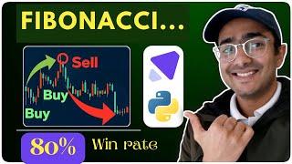 80% WIN RATE | How to use Fibonacci Trading Strategy with Python Bot | Tradomate.one 