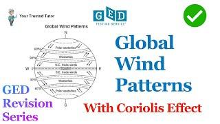 How Do Global Wind Patterns Appear? | Global Climate Patterns (Clearly Explained for GED Science)