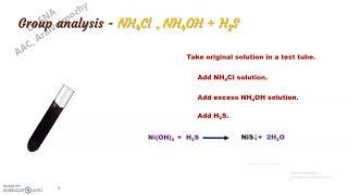 Analysis of Group IV Cation - Nickel