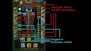 Allods Online [GUIDE] - 12.0 Gearing up system