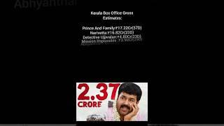 Kerala Box Office Gross Estimates #movie #malayalam #boxoffice #cinema #kerala #chottamumbai #film