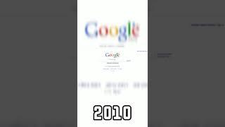 Google TimeLine | Evolution of websites |W3History