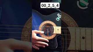 Happy birthday to you guitar tutorial #guitar #happybirthday