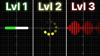 I Made Loading Screen using Math - Part 2